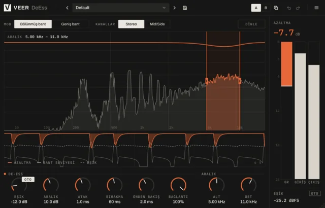 Bölünmüş bant modunda Veer DeEss: canlı spektrumda 5–11 kHz arasındaki sert aralık vurgulu, sağda azaltma göstergesi.