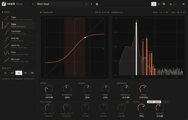 Veer Drive with the Tube model: the saturation curve and the harmonics it adds.