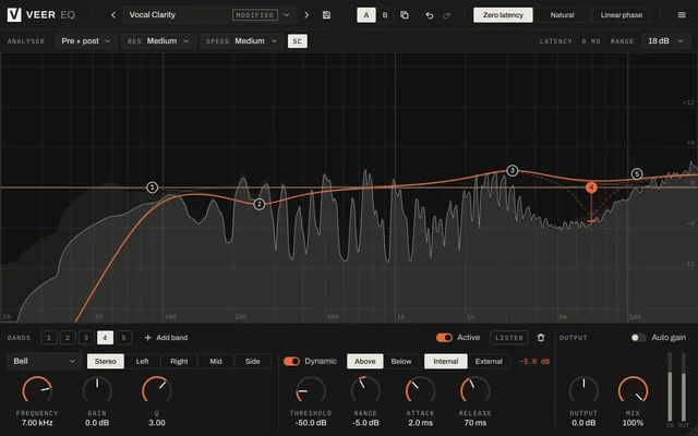 Veer EQ with five bands over the live analyser; band 4 is a dynamic band.