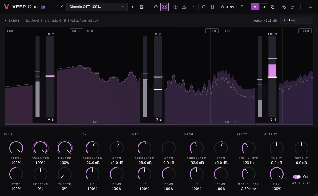 Veer Glue in the Expert view with the Classic OTT 100% preset: level, threshold and the lifted or pushed-down gain of the low, mid and high bands over the spectrum, with each band's controls below.