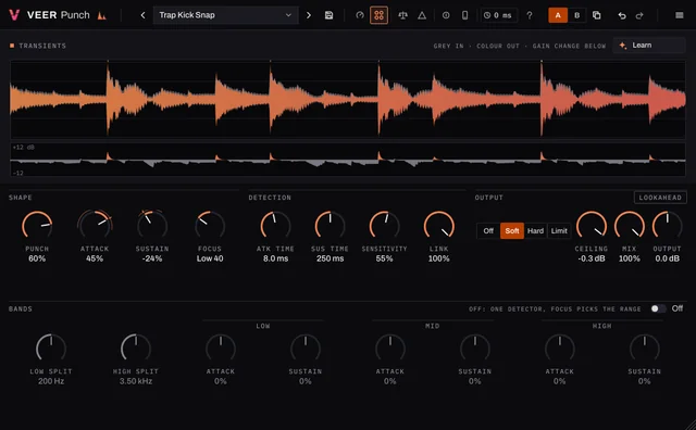 Veer Punch on a kick with the Trap Kick Snap preset: the live waveform shows each hit, the gain change below lifts every attack, with the shape, detection and output controls underneath.