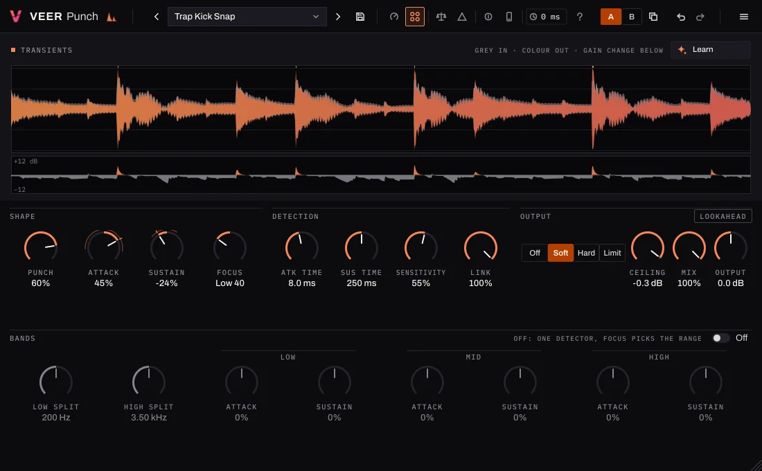 Veer Punch on a kick with the Trap Kick Snap preset: the live waveform shows each hit, the gain change below lifts every attack, with the shape, detection and output controls underneath.