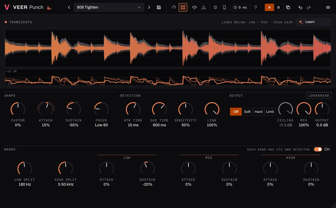 Veer Punch tightening an 808: the gain line drops after every hit as the sustain is cut.